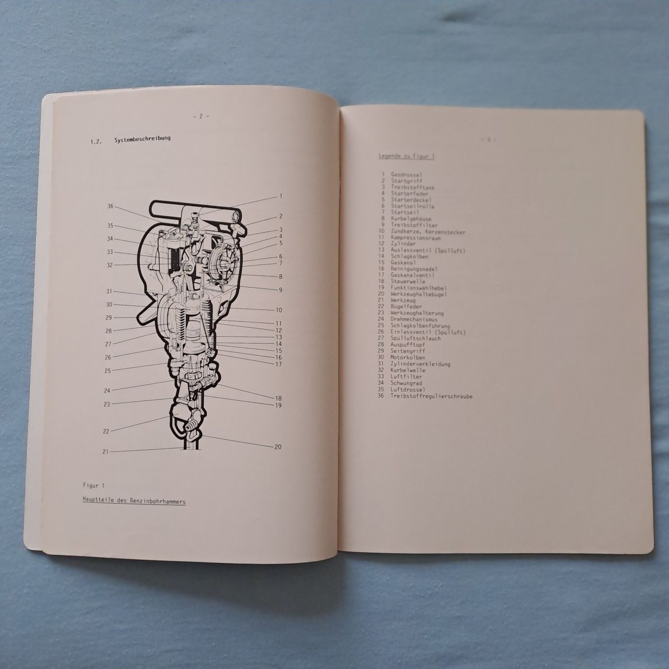 Livres: Benzinbohrhammer 78 – D'occasion à Gipf-Oberfrick par Mig_29 2