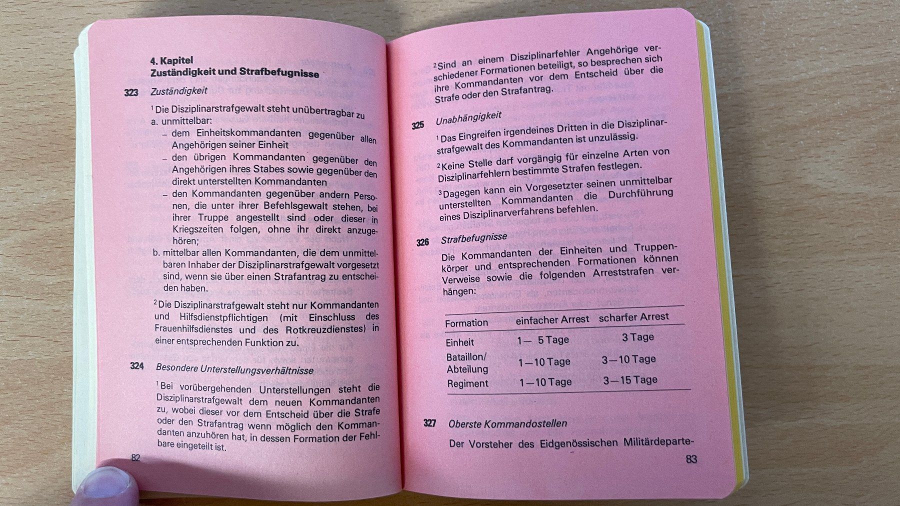 Libri: DR Dienstreglement Schweizer Armee VA 80 - 1980 – Usato da Glattfelden venduto da cybermaxx 8
