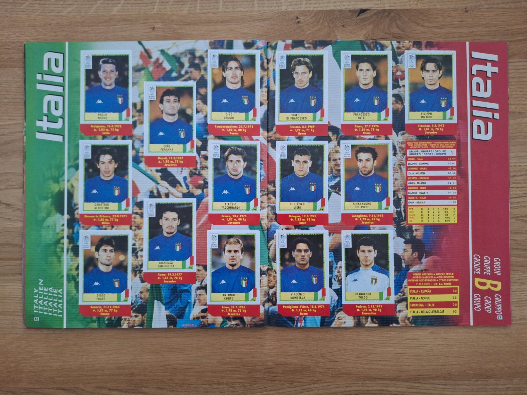 Panini Albums: PANINI EURO 2000 – D'occasion à St. Gallen par Matrix023 5