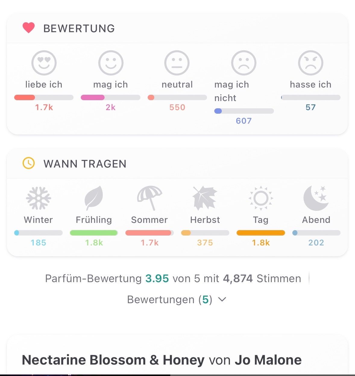 Jo Malone Profumi & Eau de Toilette: Jo Malone Nectarine Blossom & Honey Cologne - Duftprobe 2ML – Usato da Zürich venduto da deruja 5