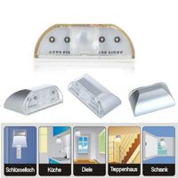automatische LED-Türbeleuchtung mit Sensor
