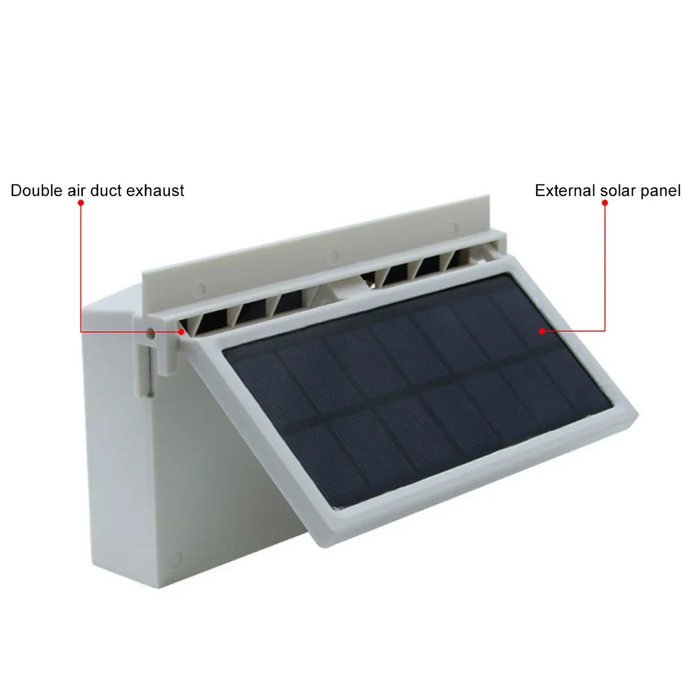 Ventilatori: Solar Auto Ventilator Doppelgebläse Fenster LCD Thermometer – Nuovo e nell'imballaggio originale da Rickenbach b. Wil venduto da Sunbeam_7 7