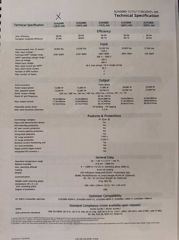 Wechselrichter: Wechselrichter HUAWEI SUN2000-12KTL-M5 – Gebraucht aus Eschlikon TG von Rogerio69 2