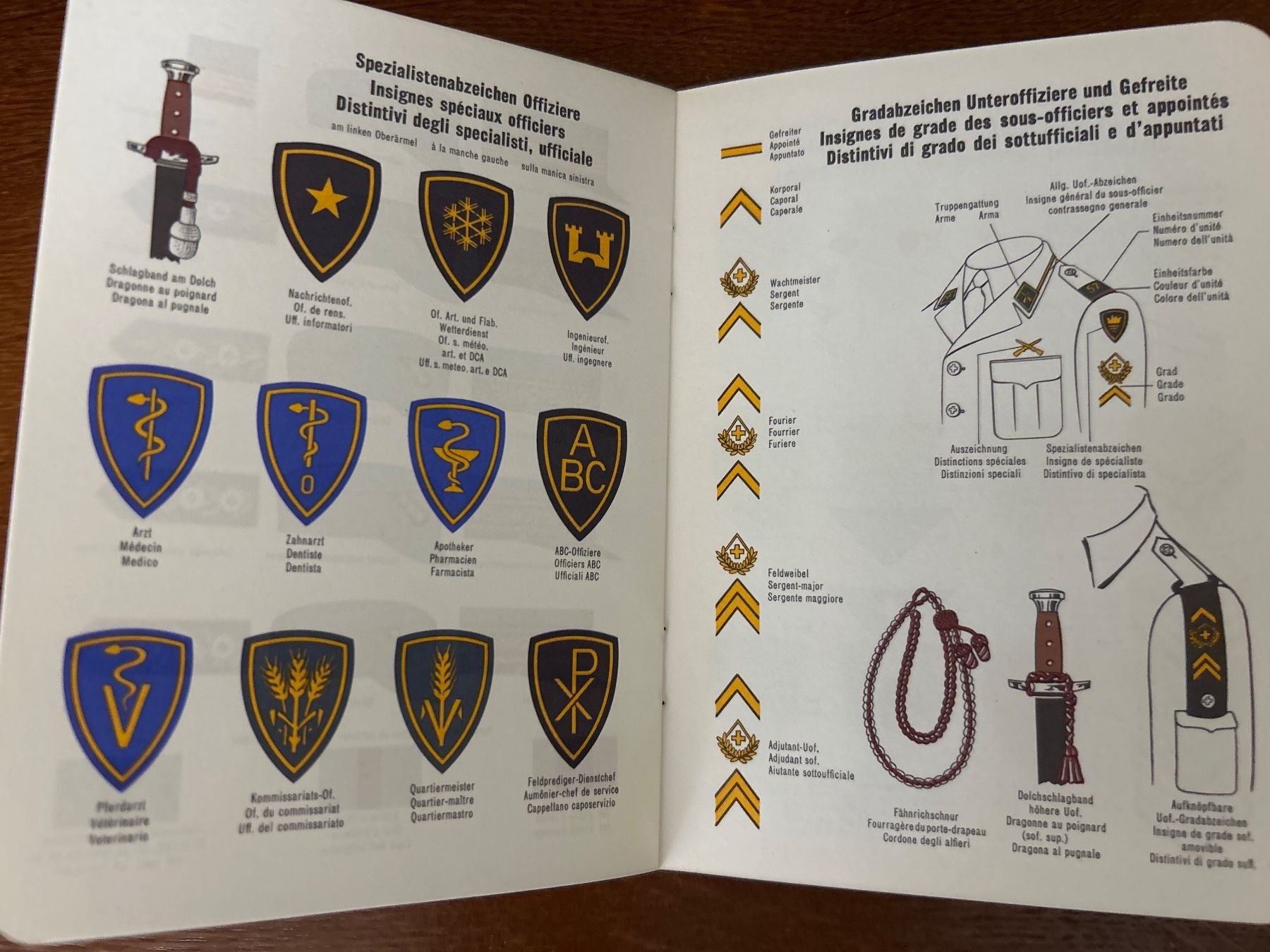 Schweizer Armee Uniformen: Reglement Uniformen Abzeichen Schweizer Armee 1969 – Gebraucht aus Hausen am Albis von MACV62 6
