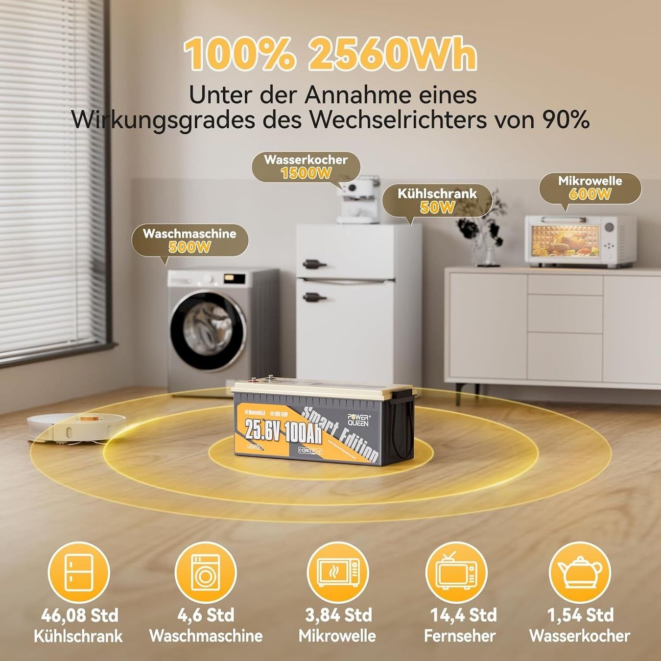Batterie: Power Queen Smart LiFePO4 24V 100Ah – Nuovo e nell'imballaggio originale da Bottighofen venduto da zaap 5