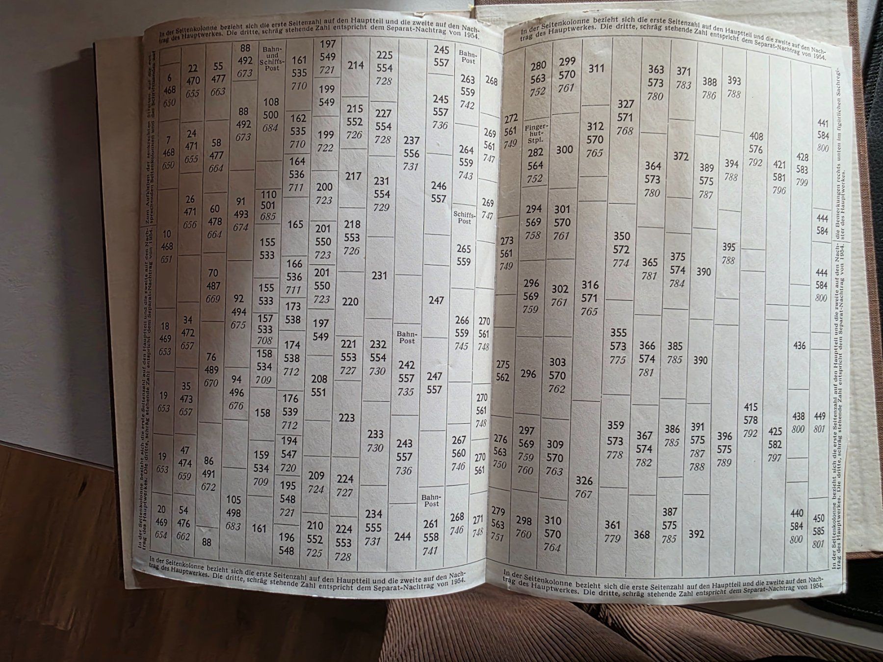 Bücher: Das grosse Handbuch der Schweizer Abstemplungen 1954 – Gebraucht aus Walterswil BE von Lonitti 8