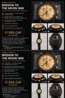 OMEGA x Swatch MoonSwatch Mission to the Moon 1969