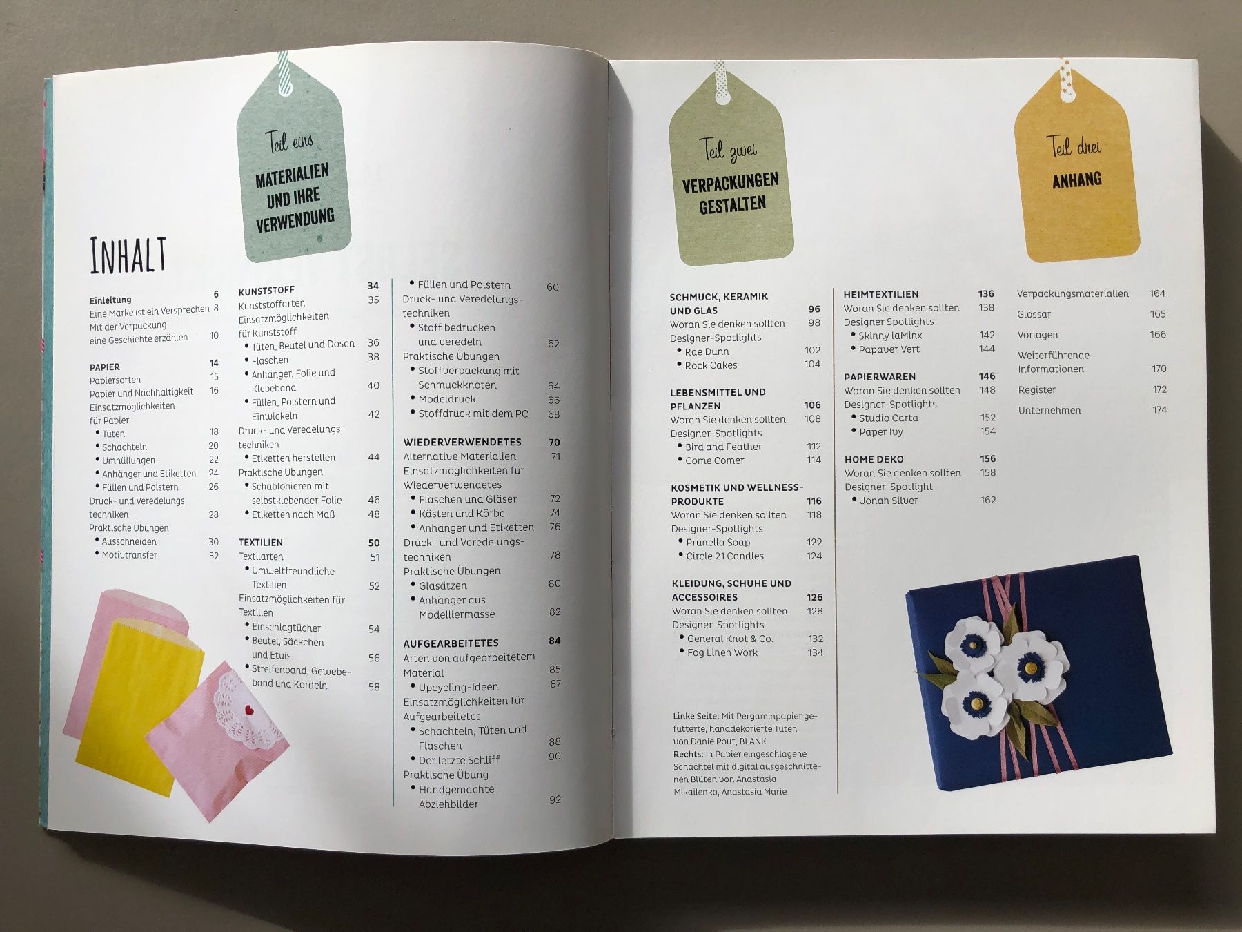 Libri: Selbst verpackt – Nuovo (secondo la descrizione) da Sargans venduto da RaBa08 1