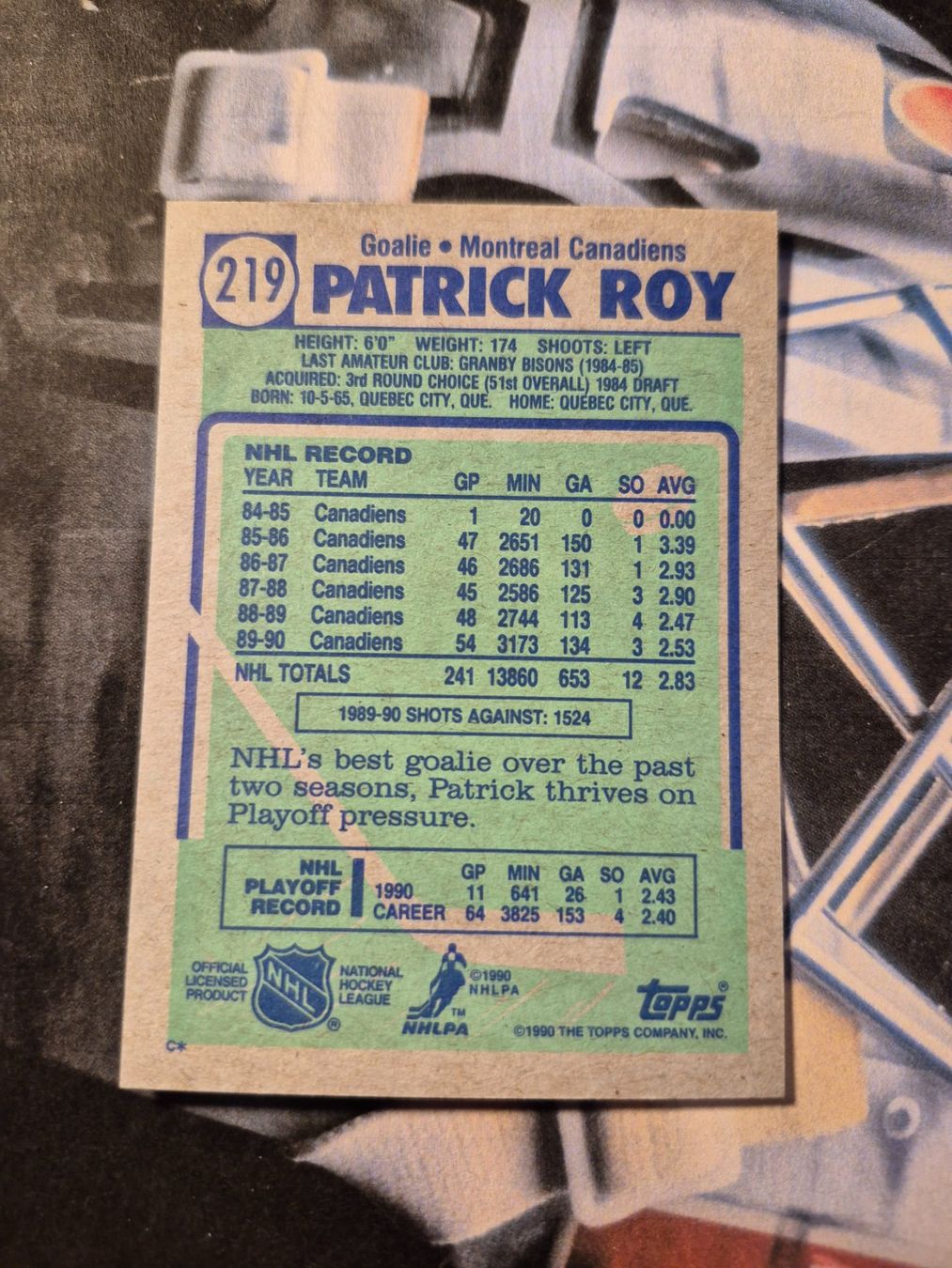 NHL Carte collezionabili: NHL Patrick Roy Montreal Canadiens – Usato da Treiten venduto da Sauber73 1