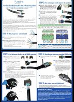 Purelink HDMI Diy kabel ca 150m und werkzeug &2 stecker