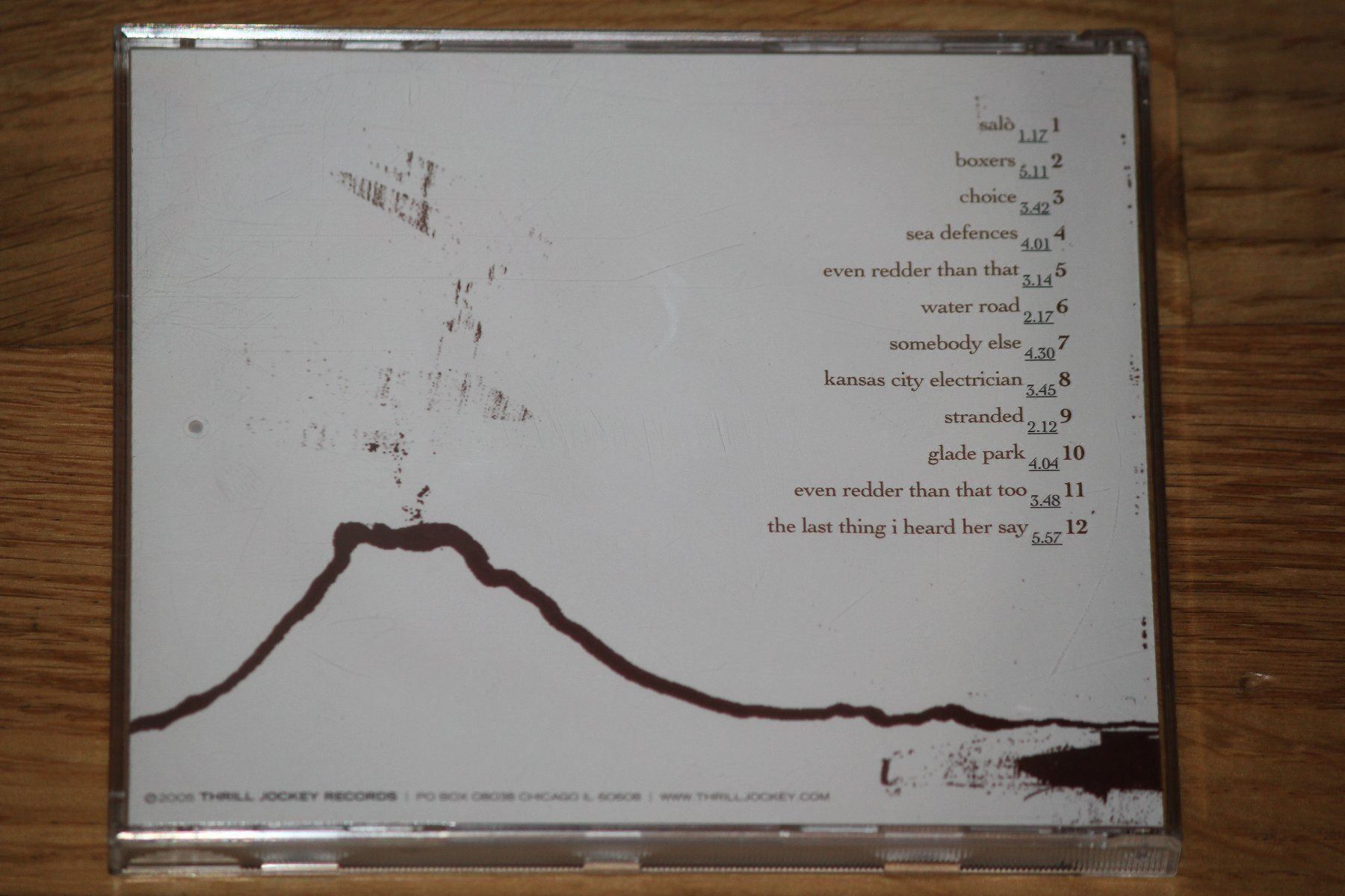 CD: JOHN PARISH - Once Upon A Little Time – Usato da Wichtrach venduto da LuckyLuke69 1