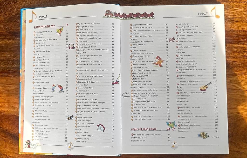 Libri: Kinderbuch Sing mit! mit CD – Usato da Solothurn venduto da mel_ywc7 2