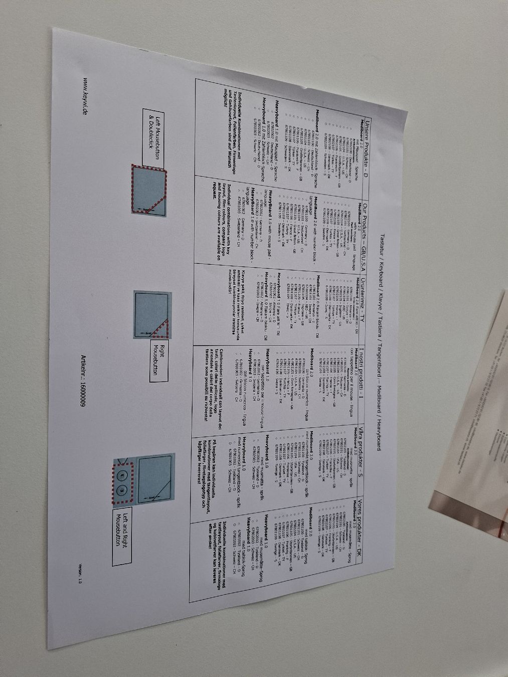 Folien: Folientaststur – Neu (gemäss Beschreibung) aus Erlinsbach SO von Vdundee 1