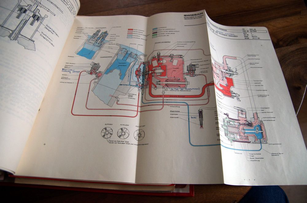 Bücher: Swissair Schulungsunterlagen DC-7C Pilotenausbildung – Gebraucht aus Schönenwerd von Steidi 7