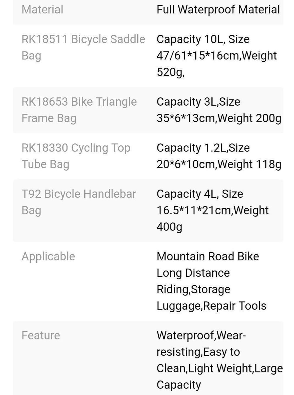 Borse: Fahrrad Taschen Satz – Nuovo e nell'imballaggio originale da Winterthur venduto da Neilpryde01 6
