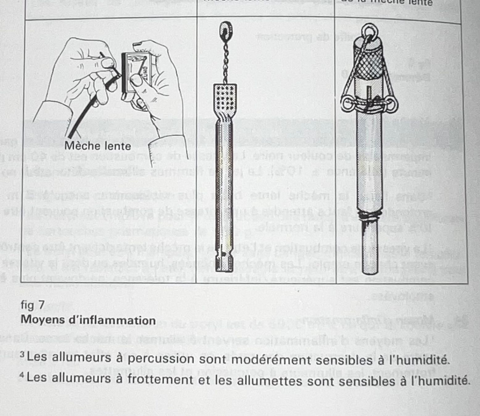Bücher: Règlement destruction raté munition grenade obus Geschoss – Gebraucht aus Nyon von 65d45 5