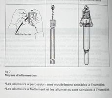Règlement destruction raté munition grenade obus Geschoss