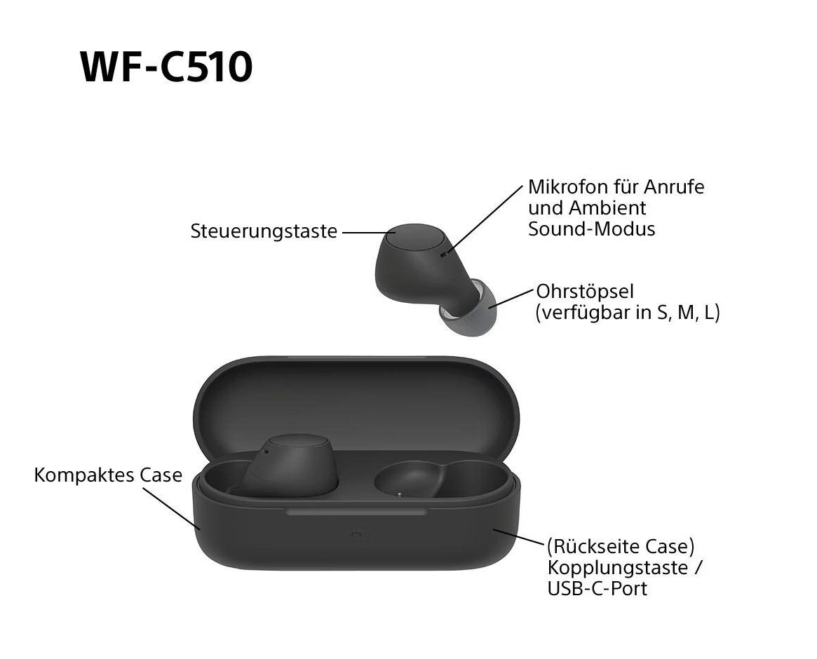 Sony Cuffie: Kopfhörer – Nuovo e nell'imballaggio originale da Chur venduto da Nisi546 2