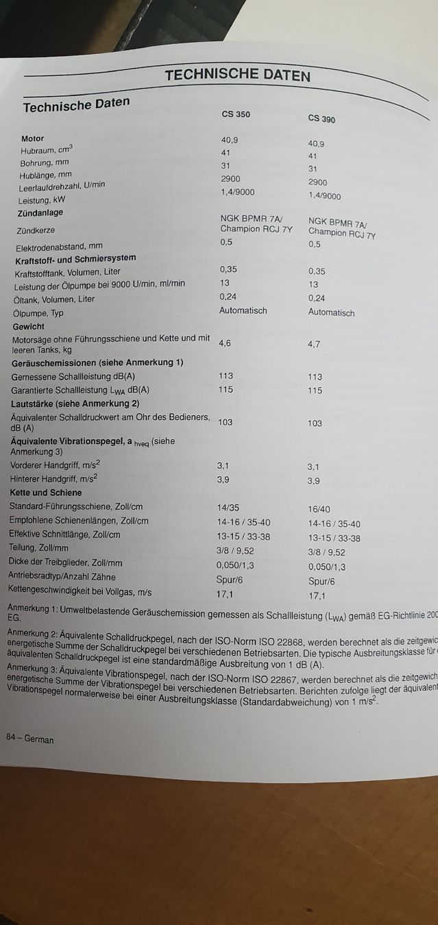 Sägen: Kettensäge Neu McCulloch CS350 – Neu (gemäss Beschreibung) aus Burgdorf von schlange034 4