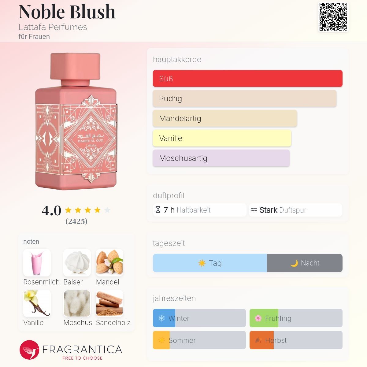 Lattafa Profumi & Eau de Toilette: Noble blush lattafa  – Usato da Altstätten SG venduto da Perfumesiren23 1
