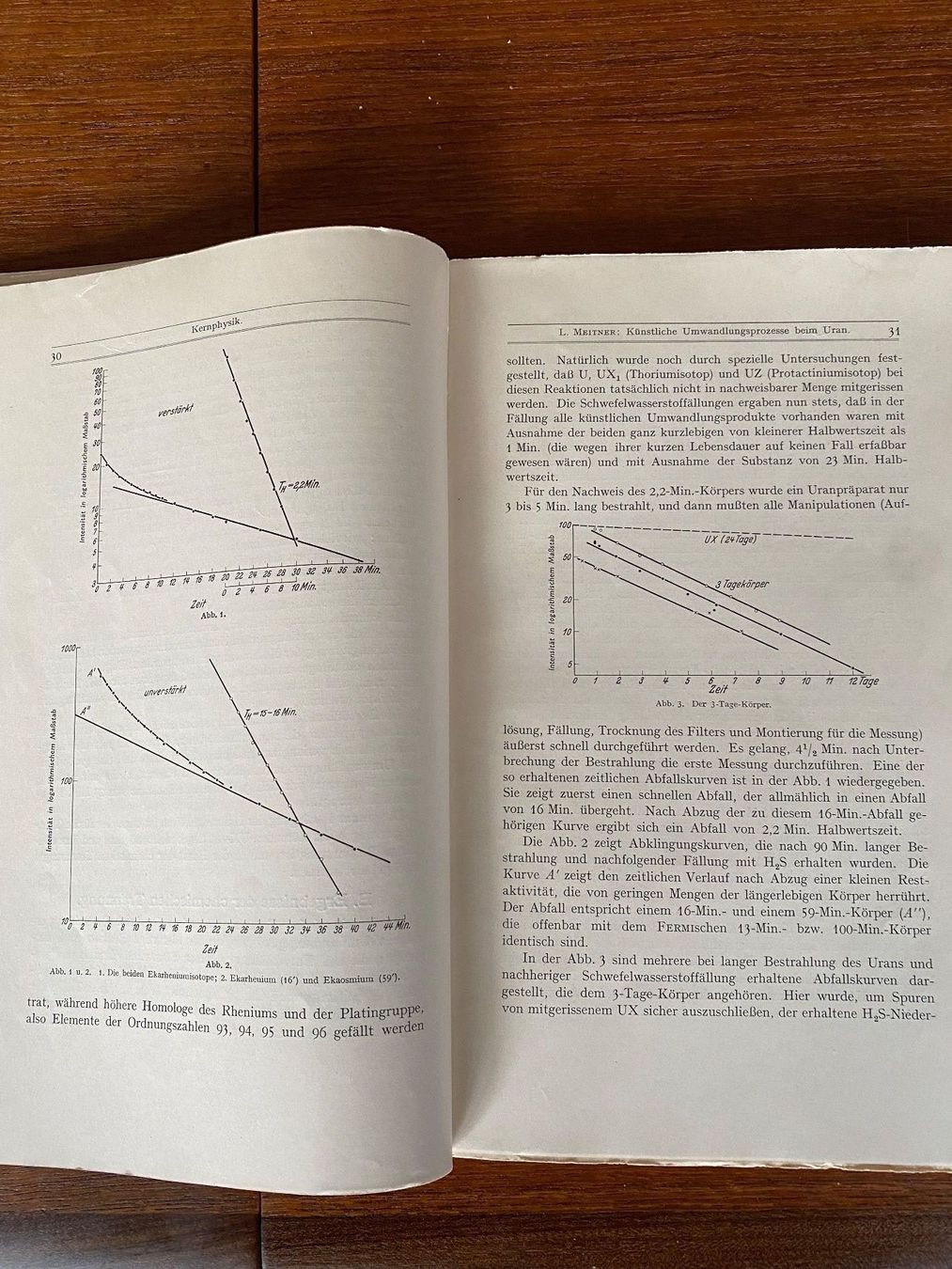 Libri: Bretscher Dr. Kernphysik – Usato da Zürich venduto da 2013tg 3