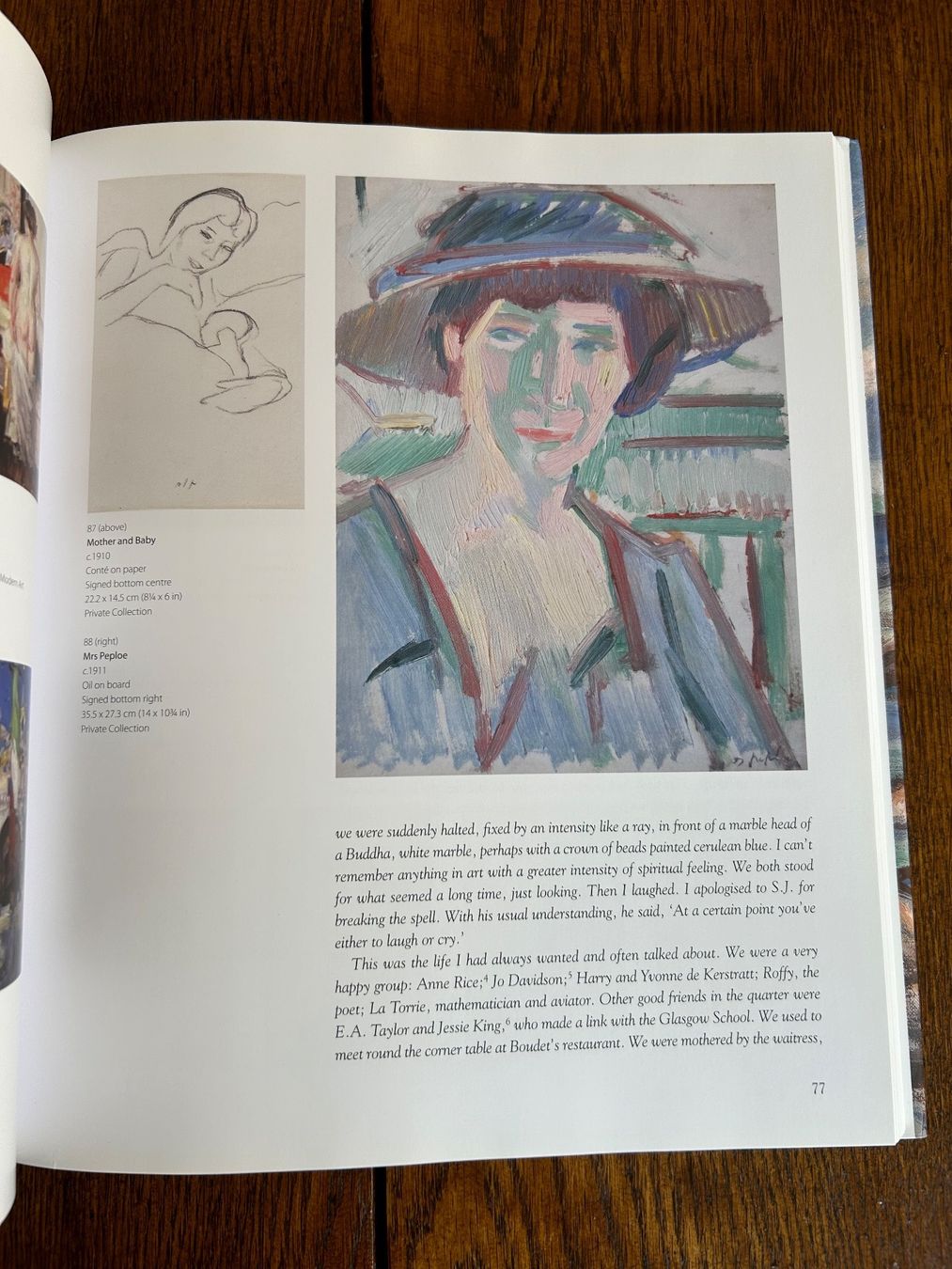 Libri: S. J. Peploe – Usato da Basel venduto da Peter_schlemihl 3
