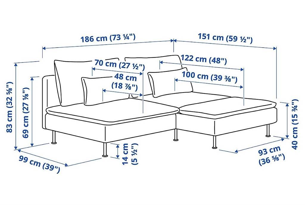 Ikea Divani: SOFA IKEA SÖDERHAMN – Usato da Niederhasli venduto da Brkslmn 3