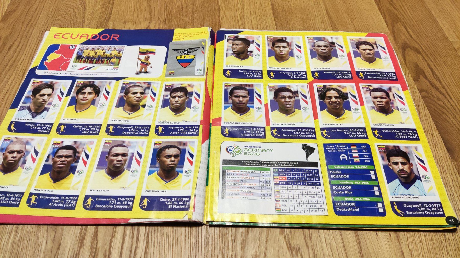 Panini Alben: Panini Album WM 2006 Komplett – Gebraucht aus Schongau von Retro_Shop 7