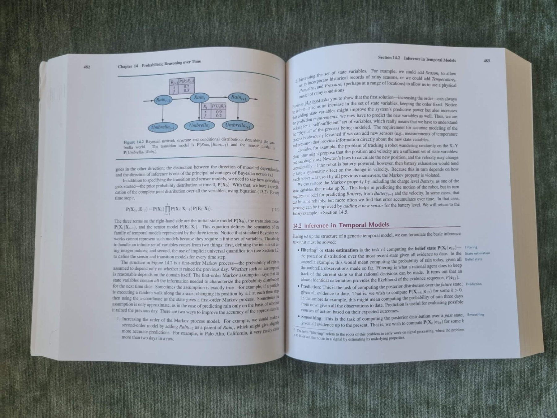 Bücher: Artificial Intelligence: A Modern Approach – Gebraucht aus Zürich von stpch 1