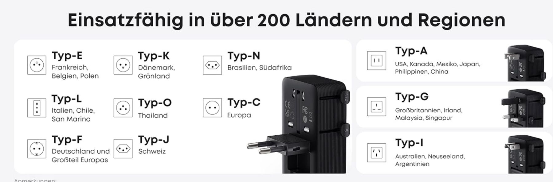 Laufwerke & Adapter: Anker Universal Reiseadapter – Neu (gemäss Beschreibung) aus Grub AR von Cirrus5562 5