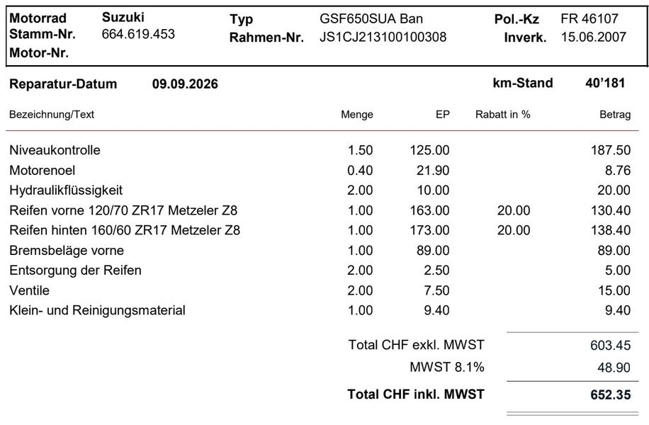 Suzuki Strada: Suzuki GSF650SUA Bandit – Usato da Wünnewil venduto da Caesar9 7