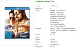 PAIN & GAIN - Bluray