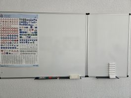 Whiteboard nicht magnetisch gebraucht