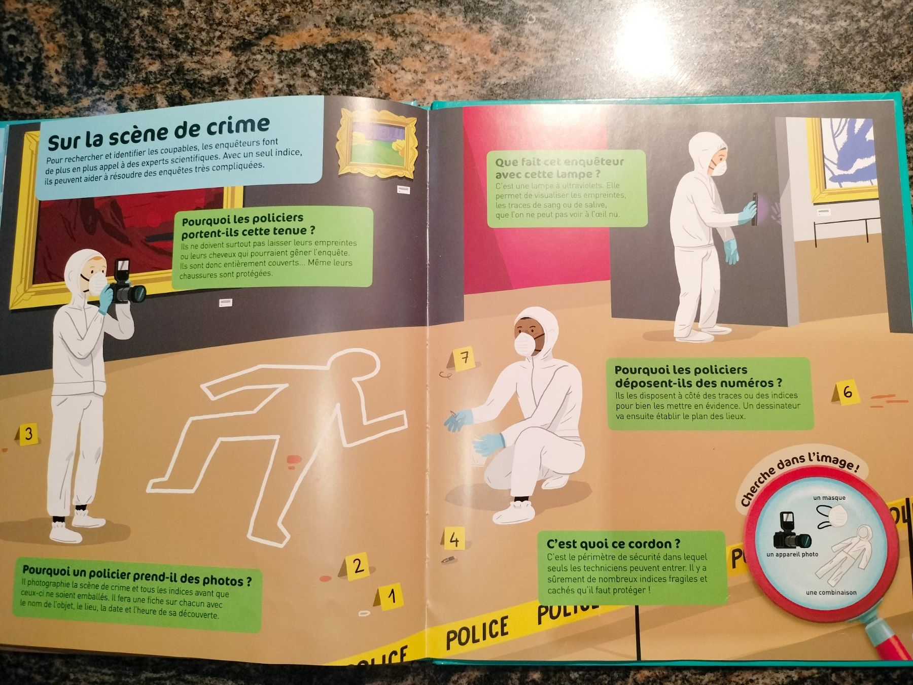 Libri: Les policiers Questions Réponses – Usato da Cortaillod venduto da rozinna 7