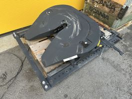 Sattelkupplung Verschiebbar