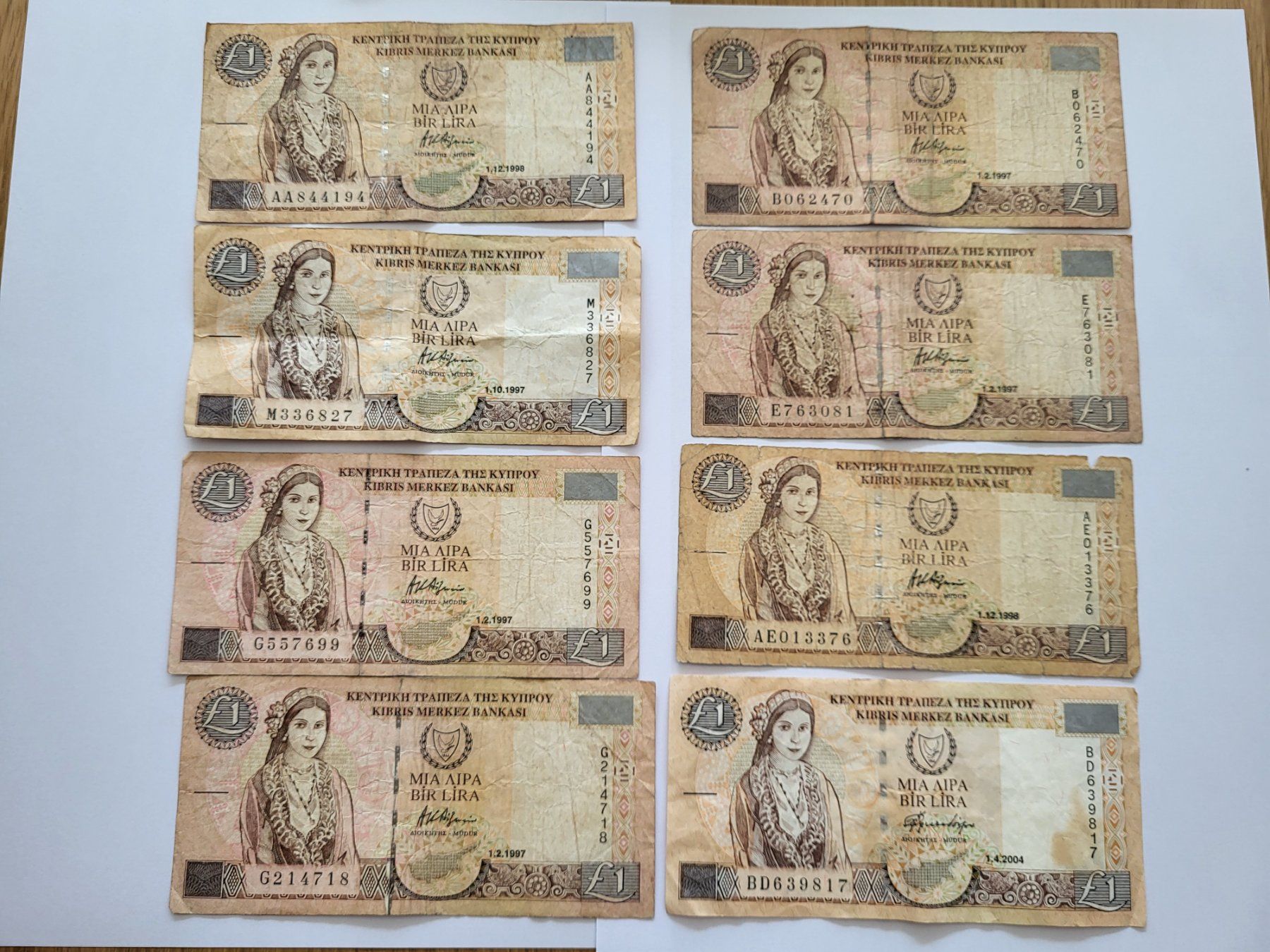 Banknoten: Banknoten aus Zypern – Gebraucht aus Pravidondaz von LVtik