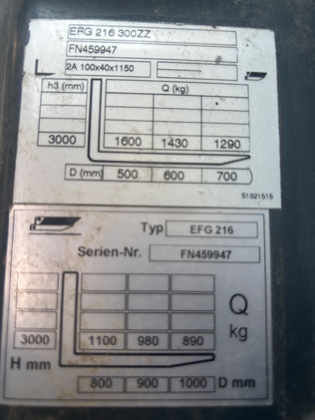 Jungheinrich Carrelli elevatori e a forche: Jungheinrich Stapler EFG 216 – Usato da Hubersdorf venduto da tan_sv5f 6