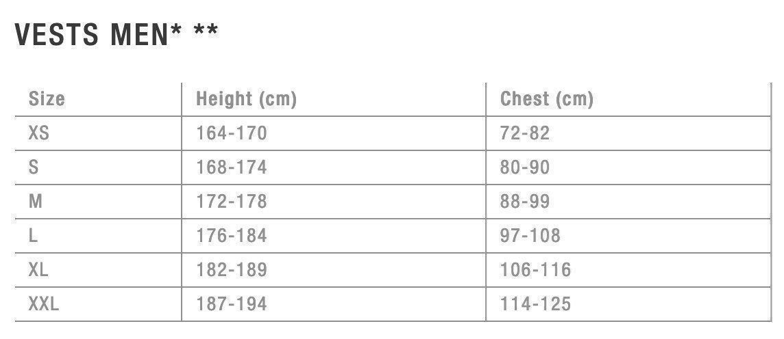 Gommoni, kayak & canoe: ION Lycra Rashvest Medium – Nuovo e nell'imballaggio originale da Lohn-Ammannsegg venduto da Solosolution_GmbH 1