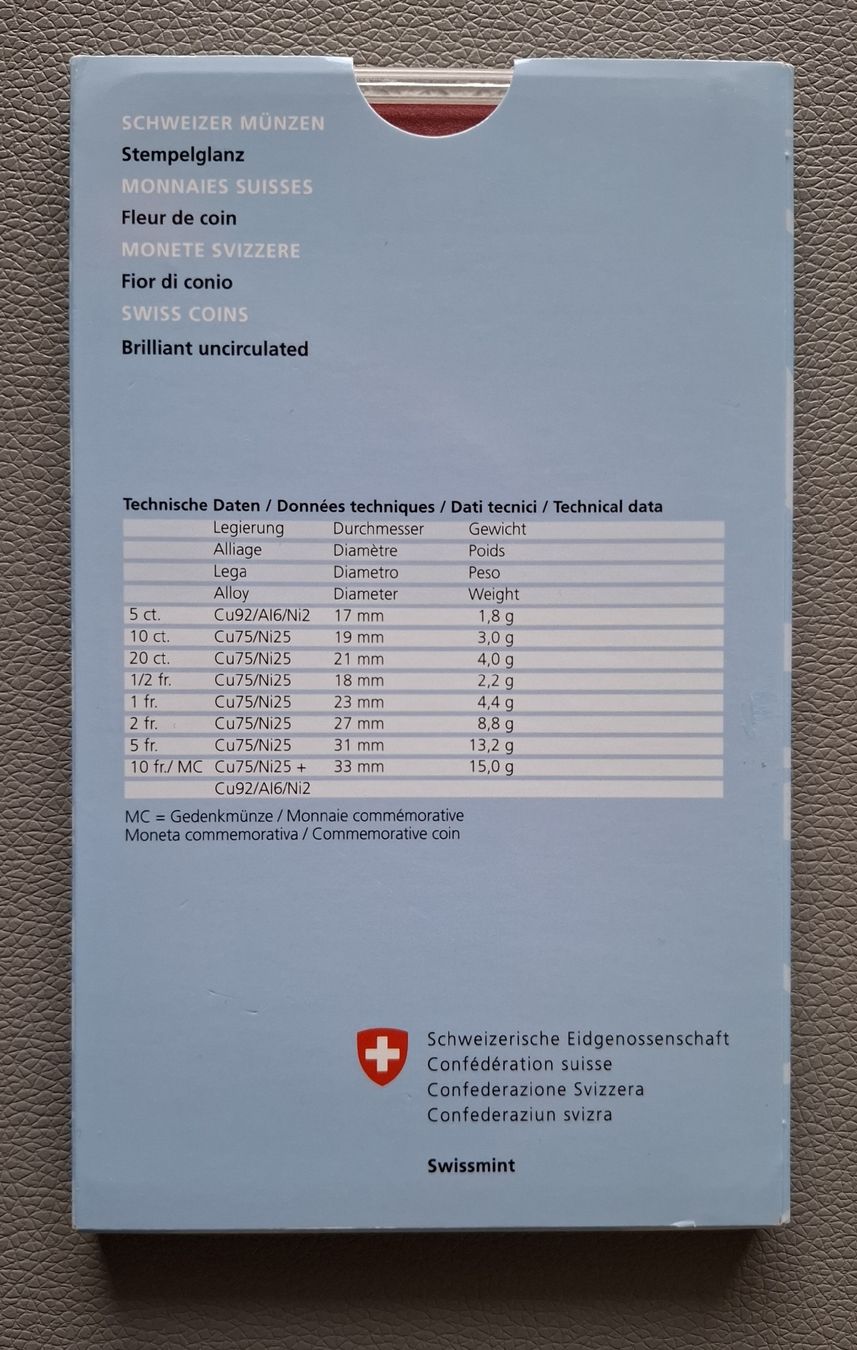 Tutti le monete: Münzsatz 2020 Stempelglanz – Nuovo e nell'imballaggio originale da Wolfhausen venduto da Pakbeng 1