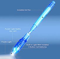 UV Stift 🖋️ mit UV Licht / UV Light & Pen / invisible ink