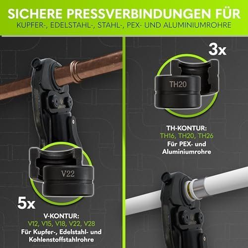 Tous les outils: Rohrpresszange Hydraulisch – Neuf avec emballage d'origine à Hundwil par pak_7zvn 4