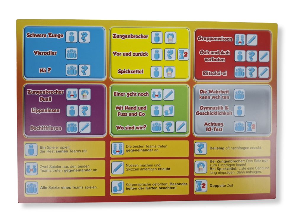Spiele: SPIEL SPASS Party Alarm Spiel – Gebraucht aus Solothurn von Restwert_SO 7