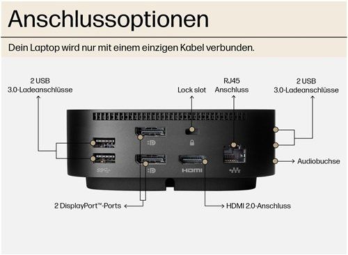 Hewlett Packard Docking station: HP USB-C Dock G5 - Top Zustand! – Nuovo (secondo la descrizione) da Oberrohrdorf venduto da mus-t 2