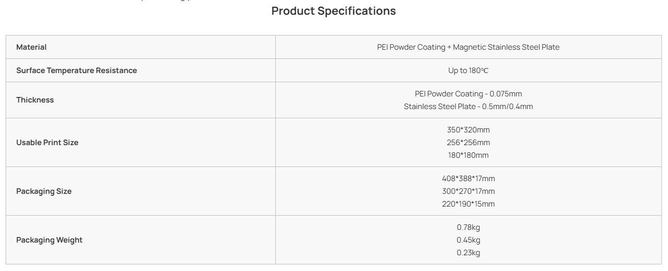 Filamento: Neue Original Bambu Textured PEI Plate H2D/H2S – Usato da Saas-Fee venduto da naciaa 5