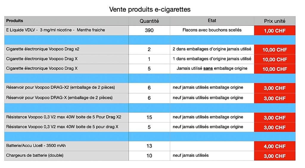 Sonstige Tabakwaren: cigarettes électronique DRAG X et DRAG X2 à vendre – Neu (gemäss Beschreibung) aus epalinges von airgasme 1