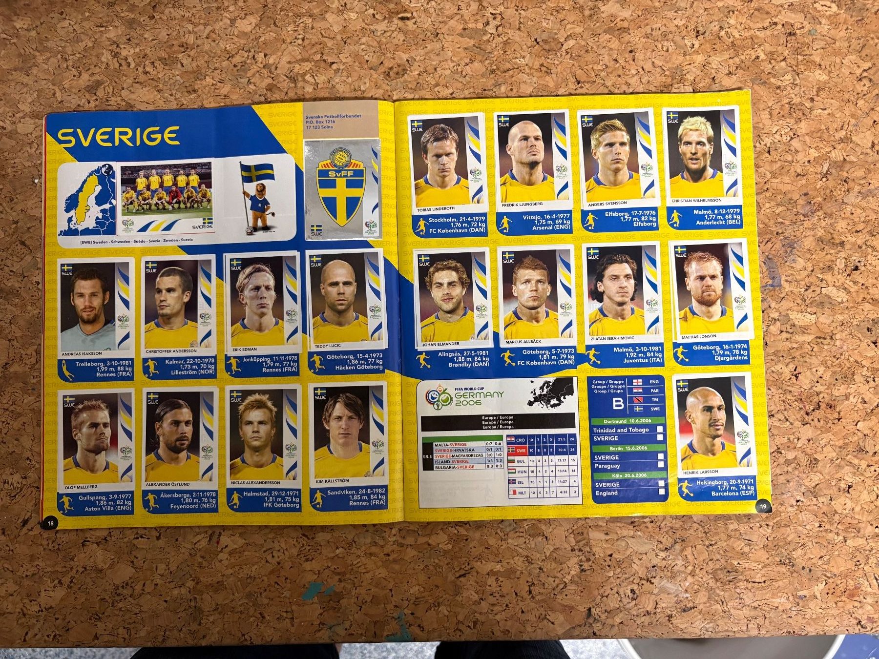 Panini Album: Panini Album Germany 2006 – Usato da Rudolfstetten venduto da Clodo1975 5