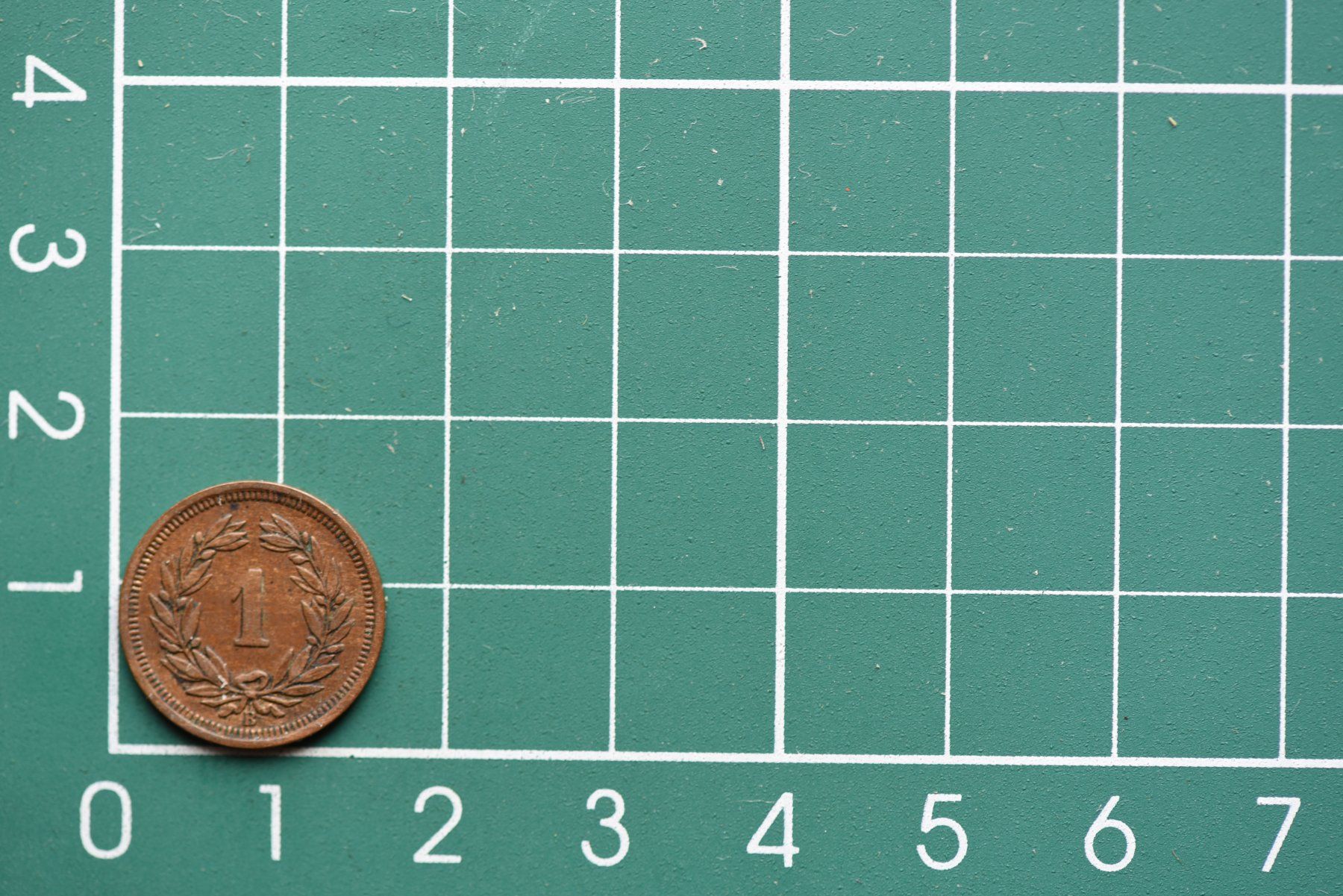 Tutti le monete: 1 rappen 1929 – Usato da Laupen BE venduto da Gufi57 1