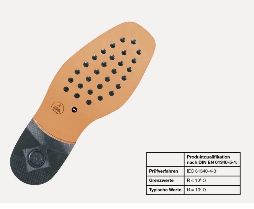 Scarpe da uomo: "ESD-Manager" Herrenschuh von ABEBA – Nuovo e nell'imballaggio originale da Schwarzenburg venduto da Unkreativ2 1