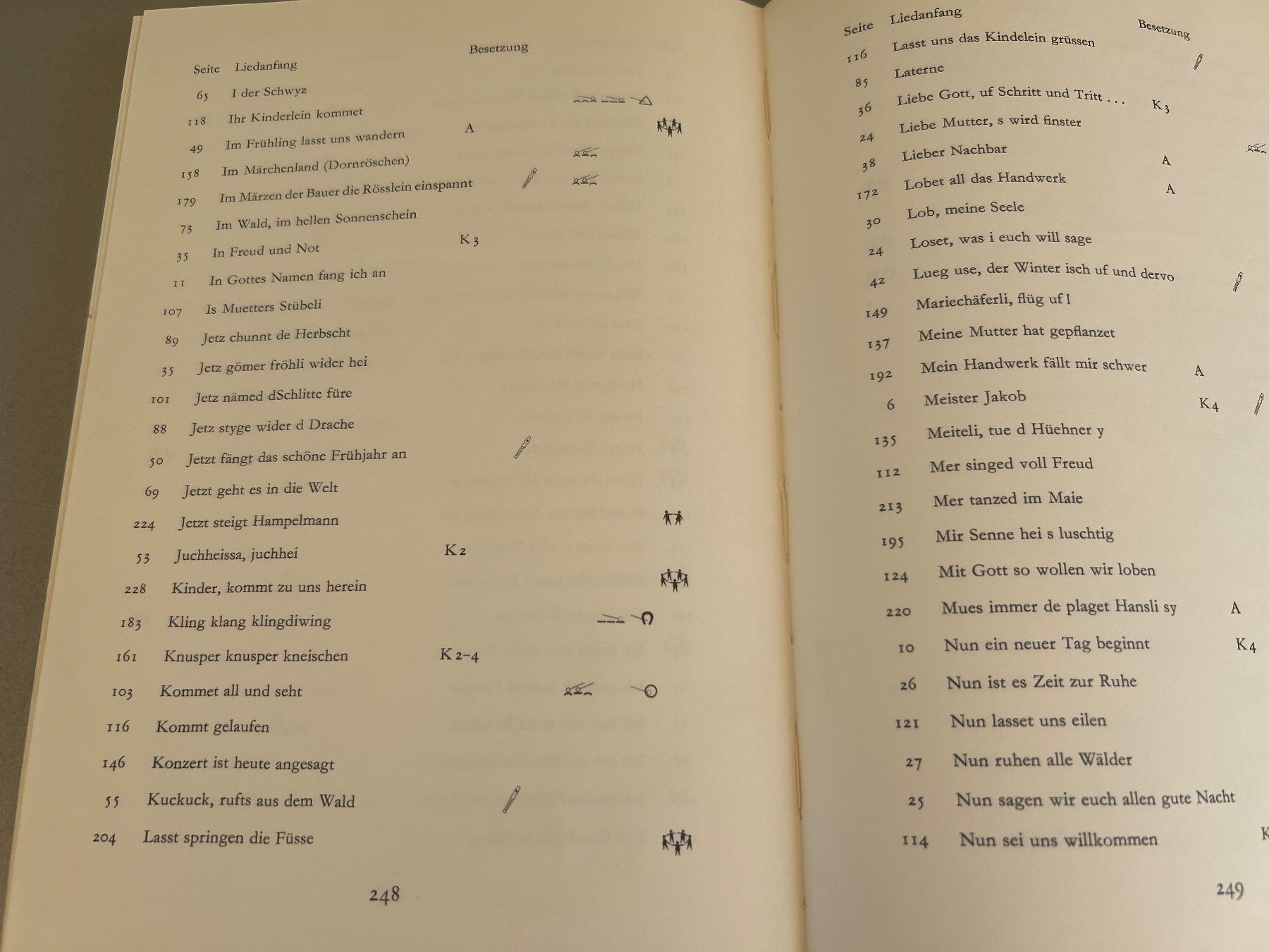 Livres: Schweizer Singbuch – D'occasion à Arth par Vrecam51 5
