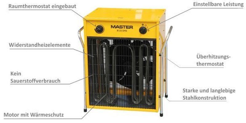 Radiatori: Heizlüfter 22 kW Master B22EPB - A002520 – Nuovo e nell'imballaggio originale da Opfikon venduto da Luftibus-total-shop 2